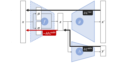 [image: My publications]