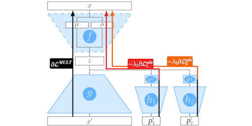 [image: My publications]