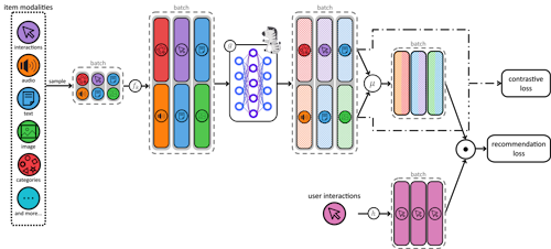 [image: My publications]