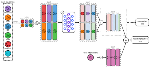 [image: My publications]